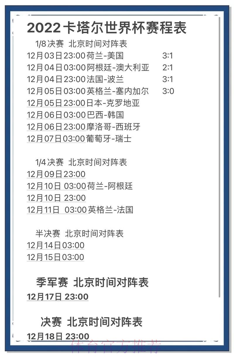 官方平台解读世界杯比分分析 官方平台解读世界杯比分分析